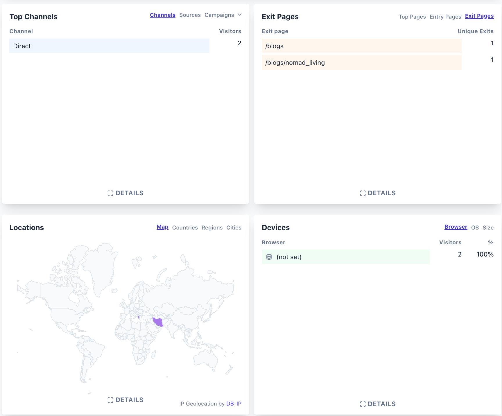 Plausible Web Analytics Dashboard and data